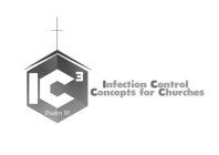 IC3, PSALM 91, INFECTION CONTROL CONCEPTS FOR CHURCHES