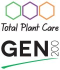 TOTAL PLANT CARE GEN 200