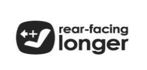 + REAR-FACING LONGER