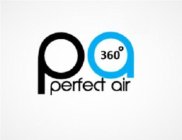 PERFECT AIR 360