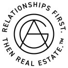 A G RELATIONSHIPS FIRST. THEN REAL ESTATE