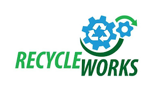 RECYCLEWORKS