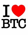 I BTC