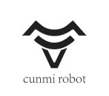 CUNMI ROBOT