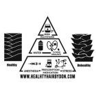IRON MULTIVITAMIN WATER THYROID IMBALANCE ANESTHESIA PRESCRIPTION MEDICATIONS STRESS HEALTHY UNHEALTHY WWW.HEALTHYHAIRBYDON.COM