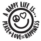 A HAPPY LIFE IS... PEACE+LOVE=HAPPINESS