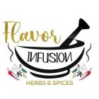 FLAVOR INFUSION HERBS & SPICES