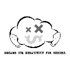 X X $ DREAMS OVA NEGATIVITY FOR SUCCESS.