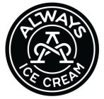 ALWAYS A ICE CREAM