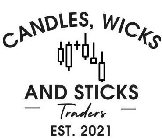 CANDLES, WICKS AND STICKS TRADERS EST. 2021