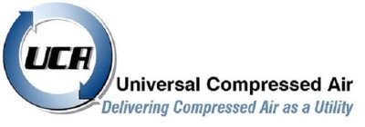 UCA UNIVERSAL COMPRESSED AIR DELIVERING COMPRESSED AIR AS A UTILITY