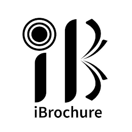IBROCHURE