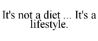IT'S NOT A DIET ... IT'S A LIFESTYLE!