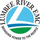 LUMBEE RIVER EMC BRINGING POWER TO THE PEOPLE