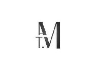 AT.M