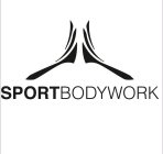 SPORTBODYWORK