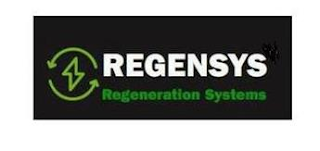 REGENSYS REGENERATION SYSTEMS