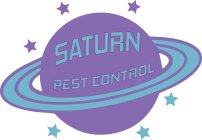 SATURN, PEST, CONTROL,