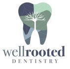 WELLROOTED DENTISTRY