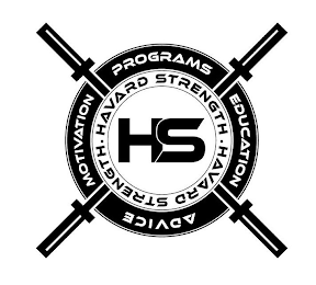 MOTIVATION PROGRAMS EDUCATION ADVICE HAVARD STRENGTH HAVARD STRENGTH HS