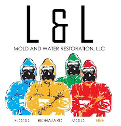 L & L MOLD WATER RESTORATION, LLC FLOOD BIOHAZARD MOLD FIRE