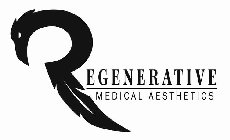 REGENERATIVE MEDICAL AESTHETICS