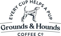 EVERY CUP HELPS A PUP GROUNDS & HOUNDS COFFEE CO.