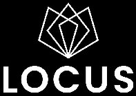 LOCUS