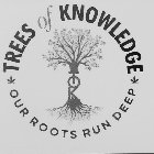 TREES OF KNOWLEDGE OUR ROOTS RUN DEEP TOK