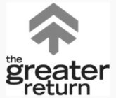 THE GREATER RETURN