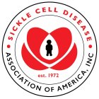 SICKLE CELL DISEASE ASSOCIATION OF AMERICA, INC. ESTABLISHED 1972