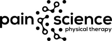 PAIN SCIENCE PHYSICAL THERAPY