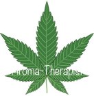AROMA-THERAPIST