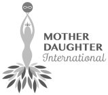 MOTHER DAUGHTER INTERNATIONAL