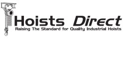 HOISTS DIRECT RAISING THE STANDARD FOR QUALITY INDUSTRIAL HOISTS