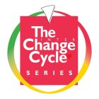 THE INTER CHANGE CYCLE SERIES
