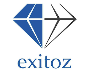 EXITOZ