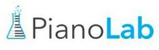 PIANOLAB
