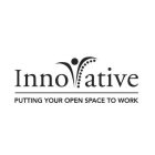 INNOVATIVE PUTTING YOUR OPEN SPACE TO WORK