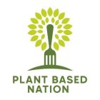 PLANT BASED NATION