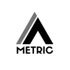 IA METRIC