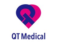 QT MEDICAL