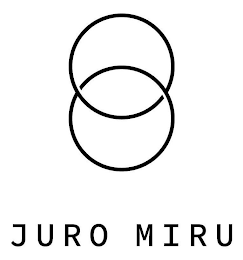 JURO MIRU