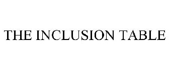 THE INCLUSION TABLE