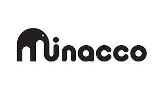 MINACCO