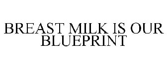 BREAST MILK IS OUR BLUEPRINT