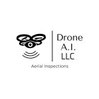 DRONE A.I. LLC AERIAL INSPECTIONS