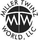 MILLER TWINZ WORLD, LLC MTW