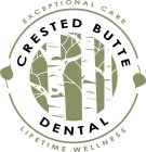 CRESTED BUTTE DENTAL EXCEPTIONAL CARE LIFETIME WELLNESS