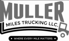 MULLER MILES TRUCKING LLC. WHERE EVERY MILE MATTERS